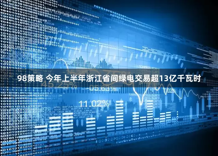 98策略 今年上半年浙江省间绿电交易超13亿千瓦时